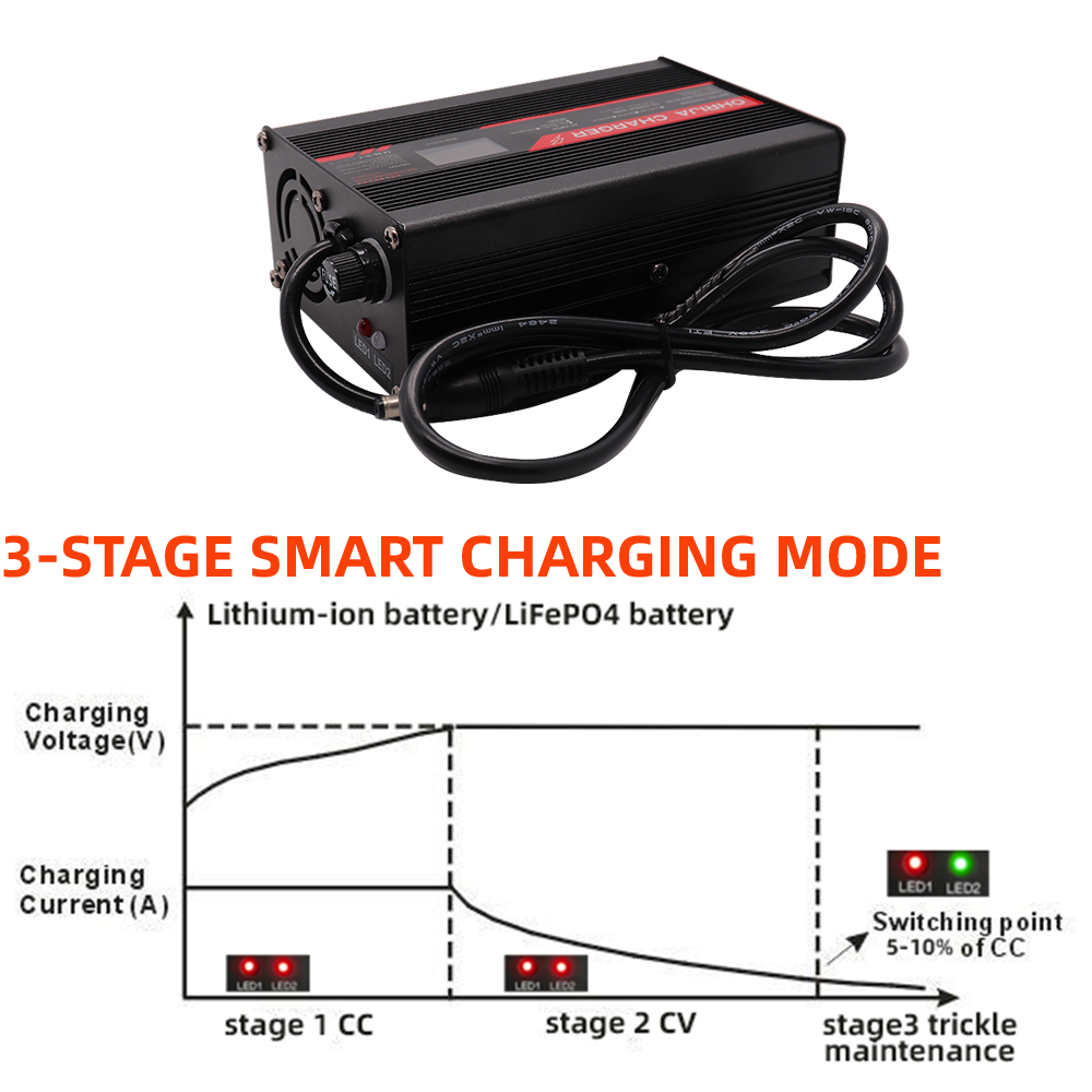 OHRIJA DC 36V 48V 5A Lithium L – 84V 20A Smart Charger Bewertung und Preis